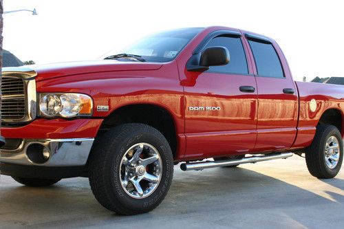 Almost new dodge ram 1500 with 26097 miles (42000 km) only!