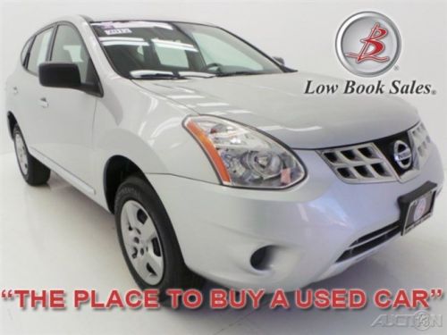 We finance! 2012 s used certified 2.5l i4 16v automatic awd suv