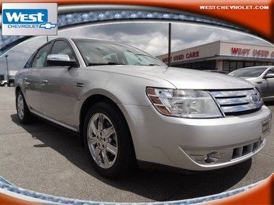 Limited fwd 3.5 lt engine leather heated seats sunroof southern owned  accidents