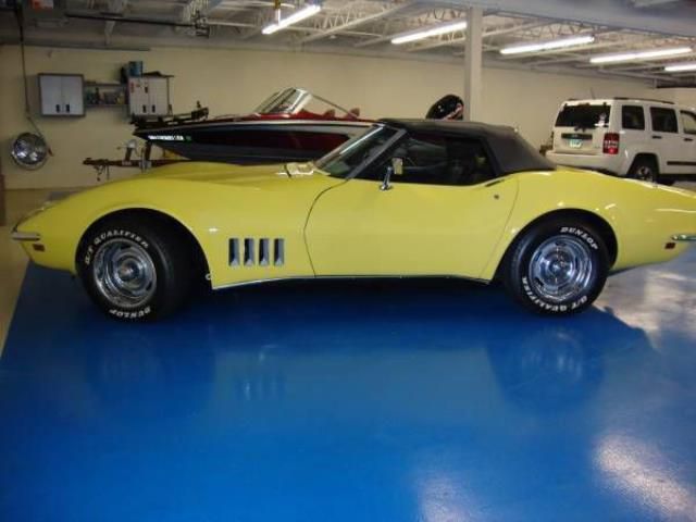 Chevrolet corvette