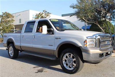 Ford f250,ford pick ups,ford f250 kingranch,ford superduty f250,kingranch,f250