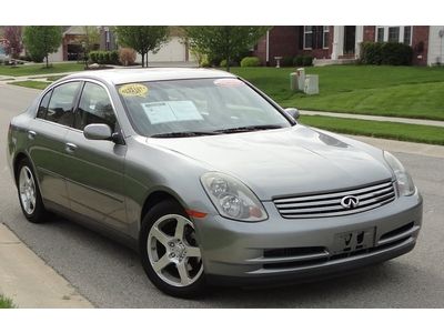 1 owner non smoker grey warranty manual 6 sp heated leather sunroof cd  finance