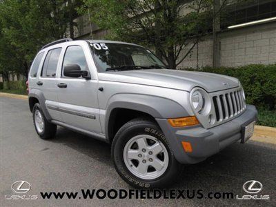 2005 jeep liberty; low reserve!