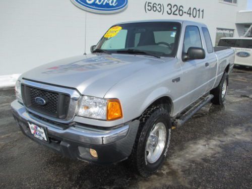 Very nice low miles four wheel drive carfax beautiful truck call for the reserve