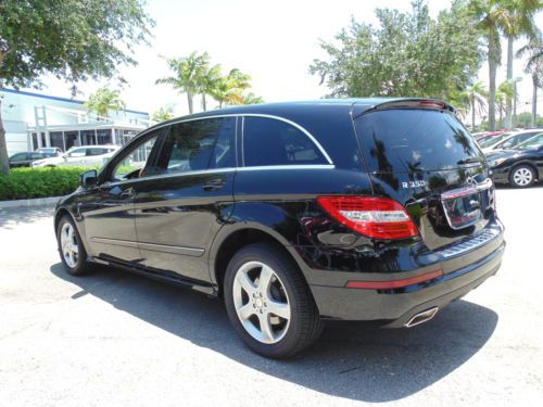 How To Get Auction License In Florida To Buy Cars How To Get Auction License In Florida To Buy Cars