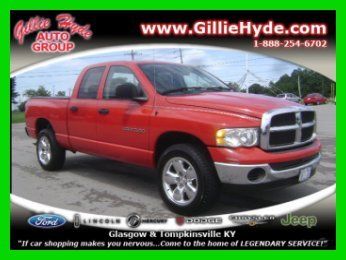 Used 2005 4.7 magnum v8 4wd quad cab crew cab 4 door chrome wheels vs dakota ram