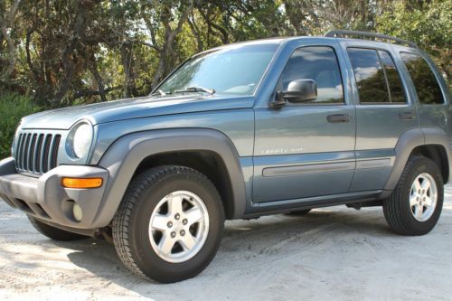 2002 jeep liberty limited sport utility 4-door 3.7l 4wd steel blue