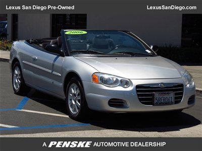Convertible/power windows and locks/air conditioning/cruise control/alloys