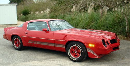Original 1981 camaro z28 like new in &amp; out! red &amp; silver 5.7 l &amp; auto 26k miles!