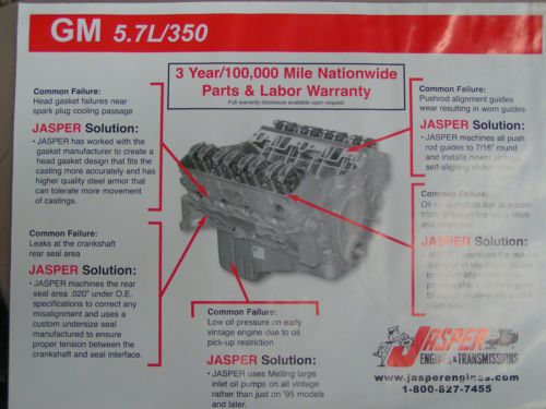 2001 Chevrolet Express 3500 Supreme Fiberglass Utility Body, image 19