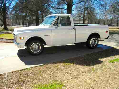 Statesville Used Cars For Sale By Owner Statesville Used Cars For Sale By Owner