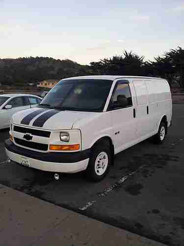 Certified Used Cars Chevrolet Certified Used Cars Chevrolet