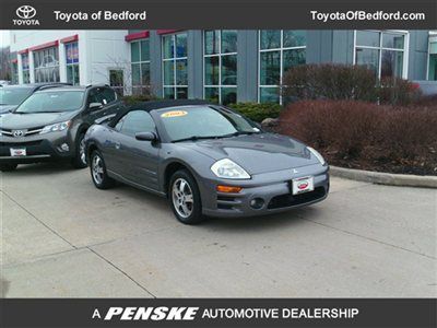 2003 mitsubishi eclipse gs