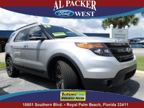 2013 suv used gas v6 3.5l/ 6-speed automatic  4wd silver awd