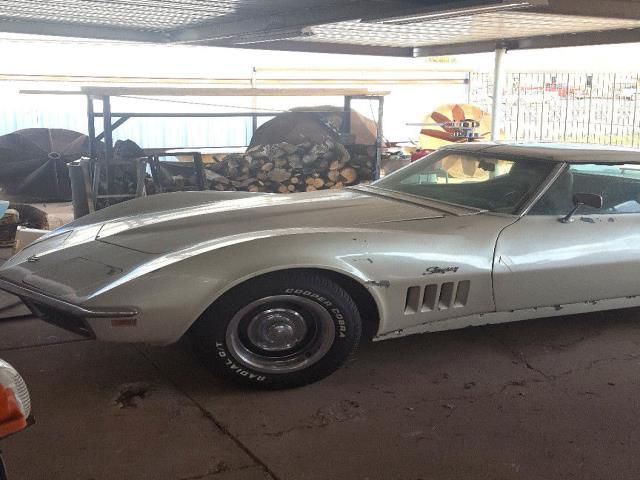 1969 chevrolet corvette