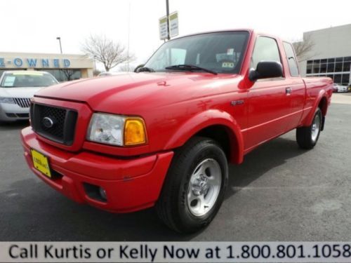 2004 used 3l v6 12v manual rwd