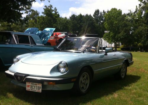 1983 alpha romeo spider veloce