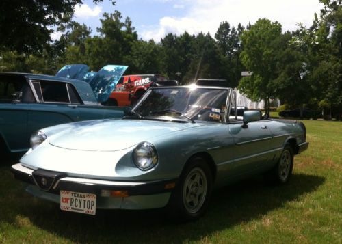 1983 alpha romeo spider veloce