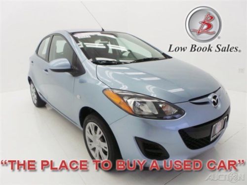 2013 sport used certified 1.5l i4 16v automatic fwd hatchback