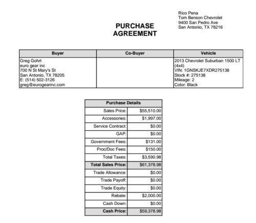 2013 Chevrolet Suburban LT Texas Edition 9,608 miles 4 wheel drive loaded, US $52,000.00, image 7