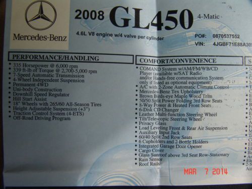 PREM 2 PKG-NAV-HTD SEATS-REAR ENT-REARCAM-KEYLESS GO-PWR 3RD ROW, $70,560 MSRP, US $22,800.00, image 23