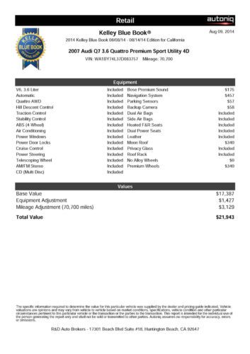 2007 Audi Q7 Premium: Navi, Leather, Panoramic Roof, LOADED! Clean Carfax!, US $20,499.00, image 22