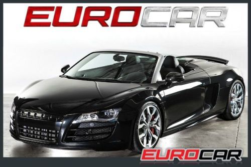 Audi r8 spider, custom suspension, custom exhaust, one of a kind