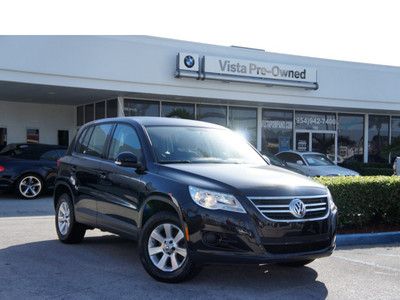 Like new perfect family suv cpo