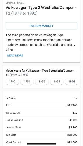 1982 Volkswagen Bus/Vanagon, US $15,000.00, image 19