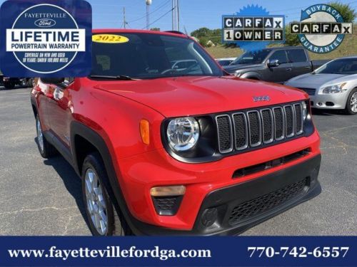 2022 jeep renegade sport