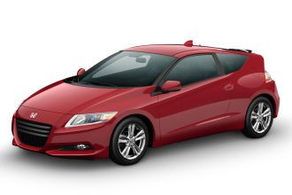 2011 honda cr-z