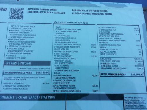 2015 Chevy Siverado 2500 HD LTZ CrewCab 4x4 3 in stock 6.6 Diesel $6500 off, US $55,000.00, image 21