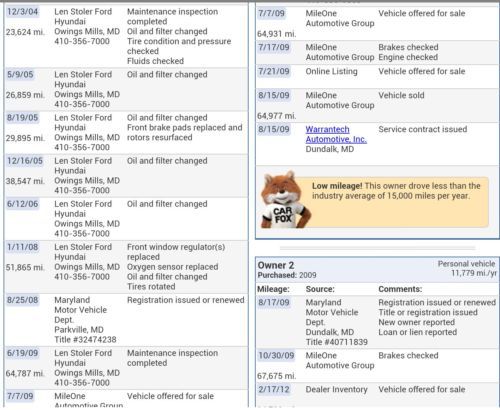 2002 HYUNDAI SANTA FE 4WD 80+PHOTOS SEE DESCRIPTION WOW MUST SEE!!, image 14