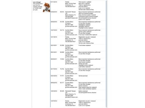 EXTRA NICE 2007 Touareg V6 AWD - WELL MAINTAINED Florida SUV, Clean Carfax, US $11,991.00, image 42