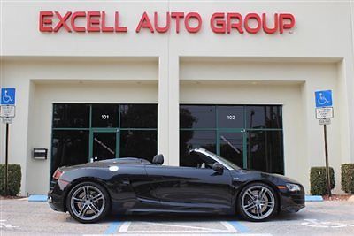 2011 audi r8 convertible for $978 dollars a month with $25,000 dollars down