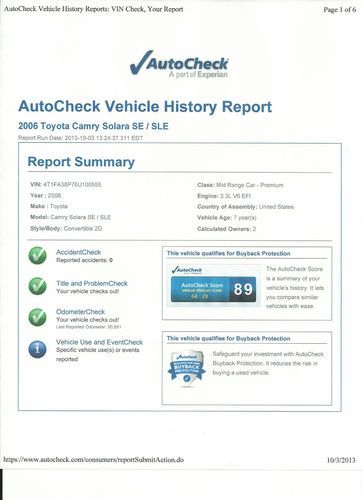 2006 Toyota Solara SLE Convertible 3.3L FLORIDA CAR 91k GOOD SHAPE NO ACCIDENT, US $11,900.00, image 20