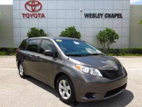 2012 toyota sienna base