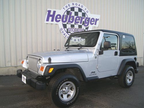 2005 jeep wrangler/righthand drive