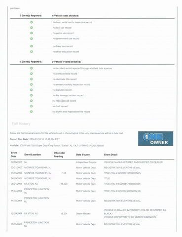 LARIAT FX4 OFF ROAD !4x4!WARRANTY! LIFTED!TURBO DIESEL! LEATHER ! NO RESERVE!03, image 70