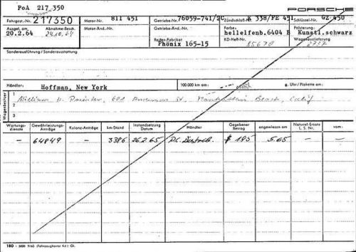 1964 Porsche 356, US $120,000.00, image 28
