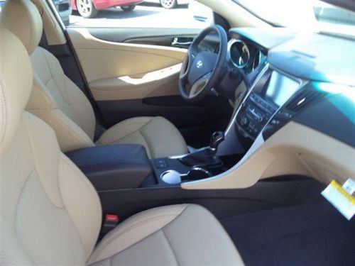 2014 hyundai sonata limited
