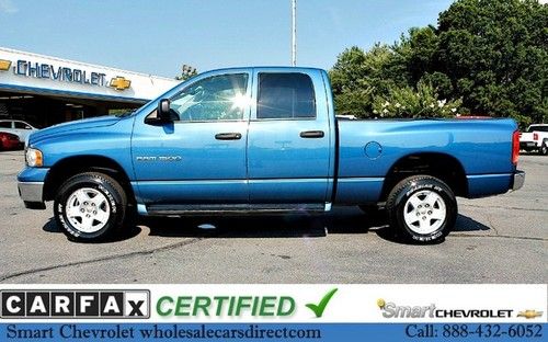 Used dodge ram 1500 quad cab 4x4 pickup trucks 4wd automatic truck we finance