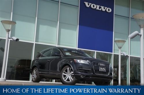 Tdi / quattro / prestige / technology package / bang and olufsen