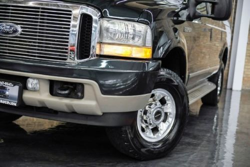 2003 Ford excursion limited fuel economy