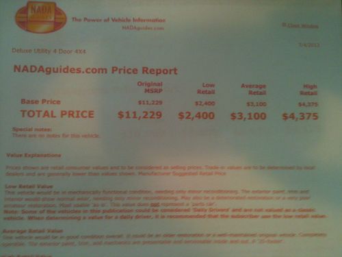 1987 Isuzu Trooper II LS Sport Utility 2-Door 2.3L, image 7