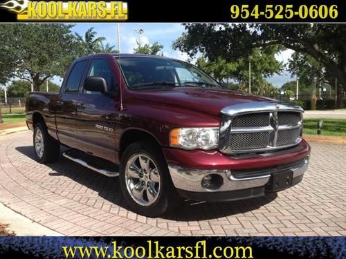 2003 dodge ram 1500