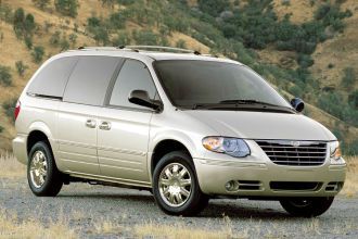 2005 chrysler town & country lx