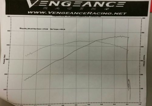 2010 Camaro SS (2SS/RS), US $33,000.00, image 4