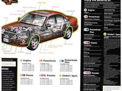 S TURBO AUTO SPORT PANO ROOF 1 OWNER LOW MILES 39K MUST SEE!! CARFAX GUARRANTY, US $15,488.00, image 80