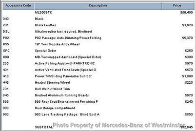 Certified 2012 ml350 bluetec / loaded / call 800.513.9326 for details